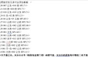法甲保级生死战：洛里昂主场迎战巴黎FC，谁能抢占先机？